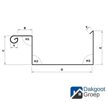 Zinken bakgoot type A