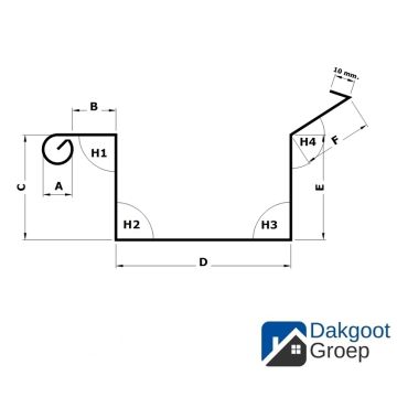 Zinken bakgoot type L