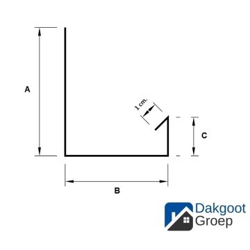 Zinken verholen goot type A