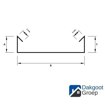 Zinken verholen goot type B